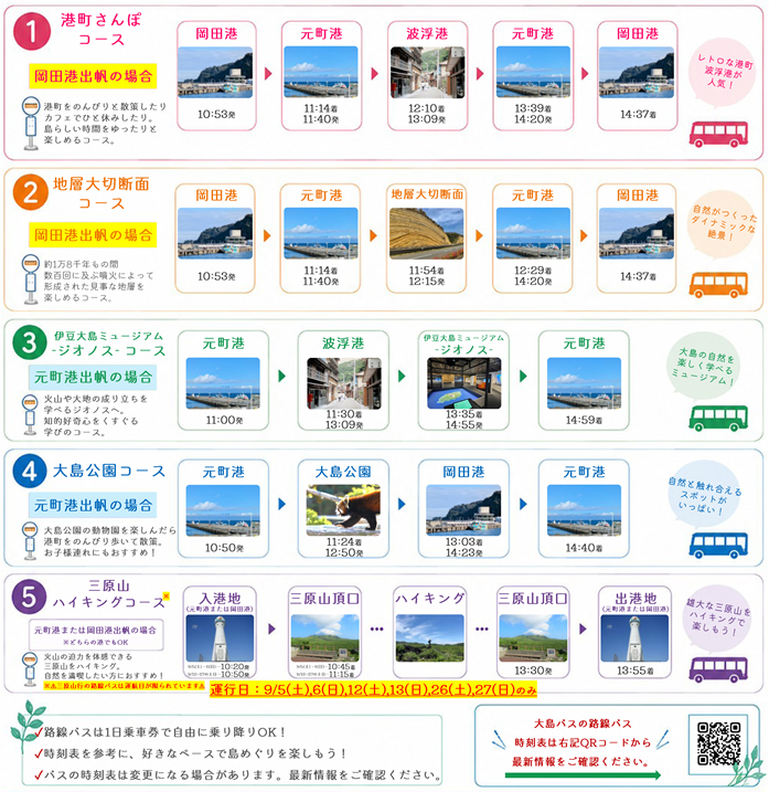モデルコース